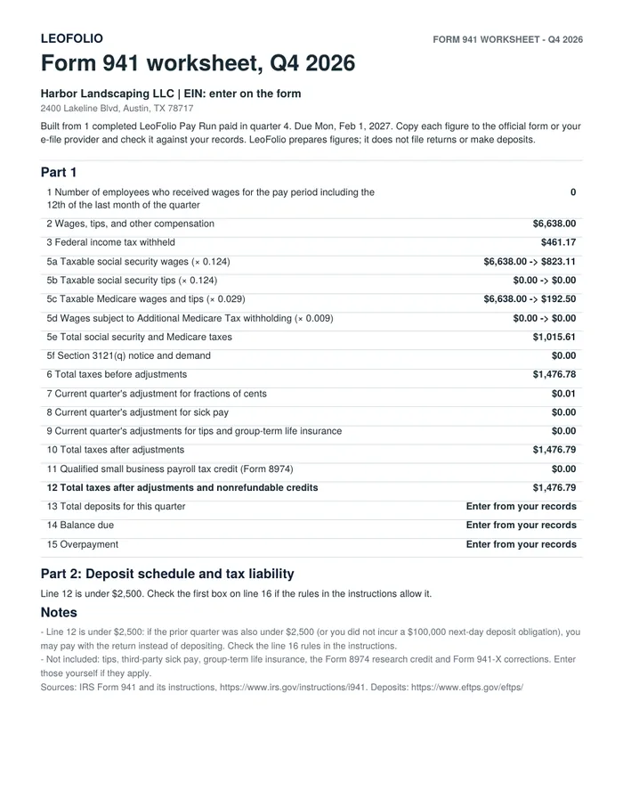 Sample Form 941 worksheet